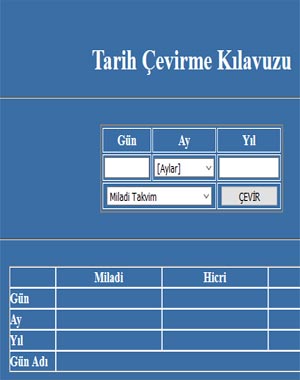 TÜRK TARİH KURUMU BAŞKANLIĞI: TARİH ÇEVİRME KILAVUZU