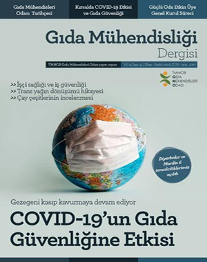 GIDA MÜHENDİSLERİ ODASI GIDA MÜHENDİSLİĞİ DERGİSİ