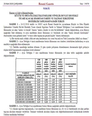 Küçük ve Orta Ölçekli İşletmelere Yönelik Devlet Destekli Ticari Alacak Sigortası Tarife ve Talimat Tebliğinde  Değişiklik Yapılmasına Dair Tebliğ 25 Mart 2020 Tarihli ve 31079 Sayılı Resmi Gazete